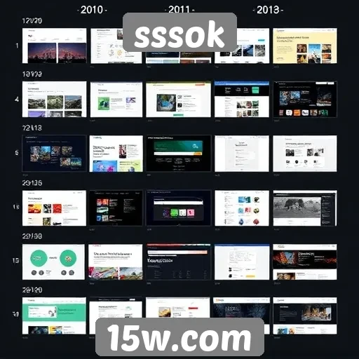 Evolução do design do site sssok ao longo dos anos