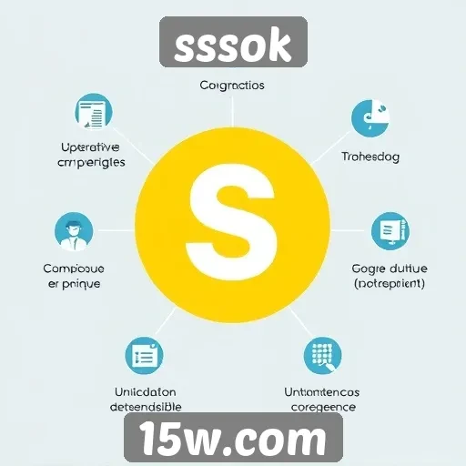 Análise das funcionalidades do site sssok